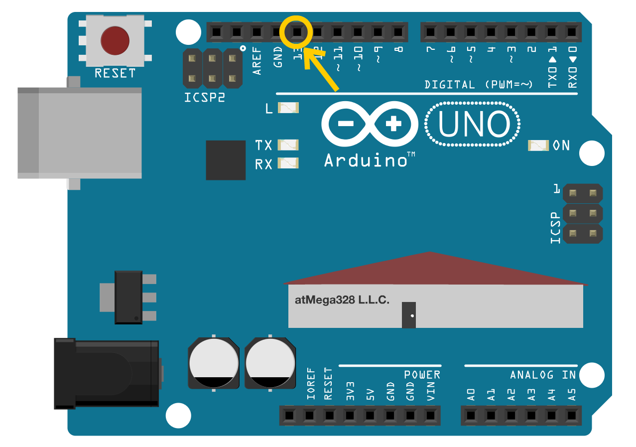 detailed illustration of an Uno edition of the Arduino with digital pin 13 circled and atMega chip represented as an office with one door and a stone red roof