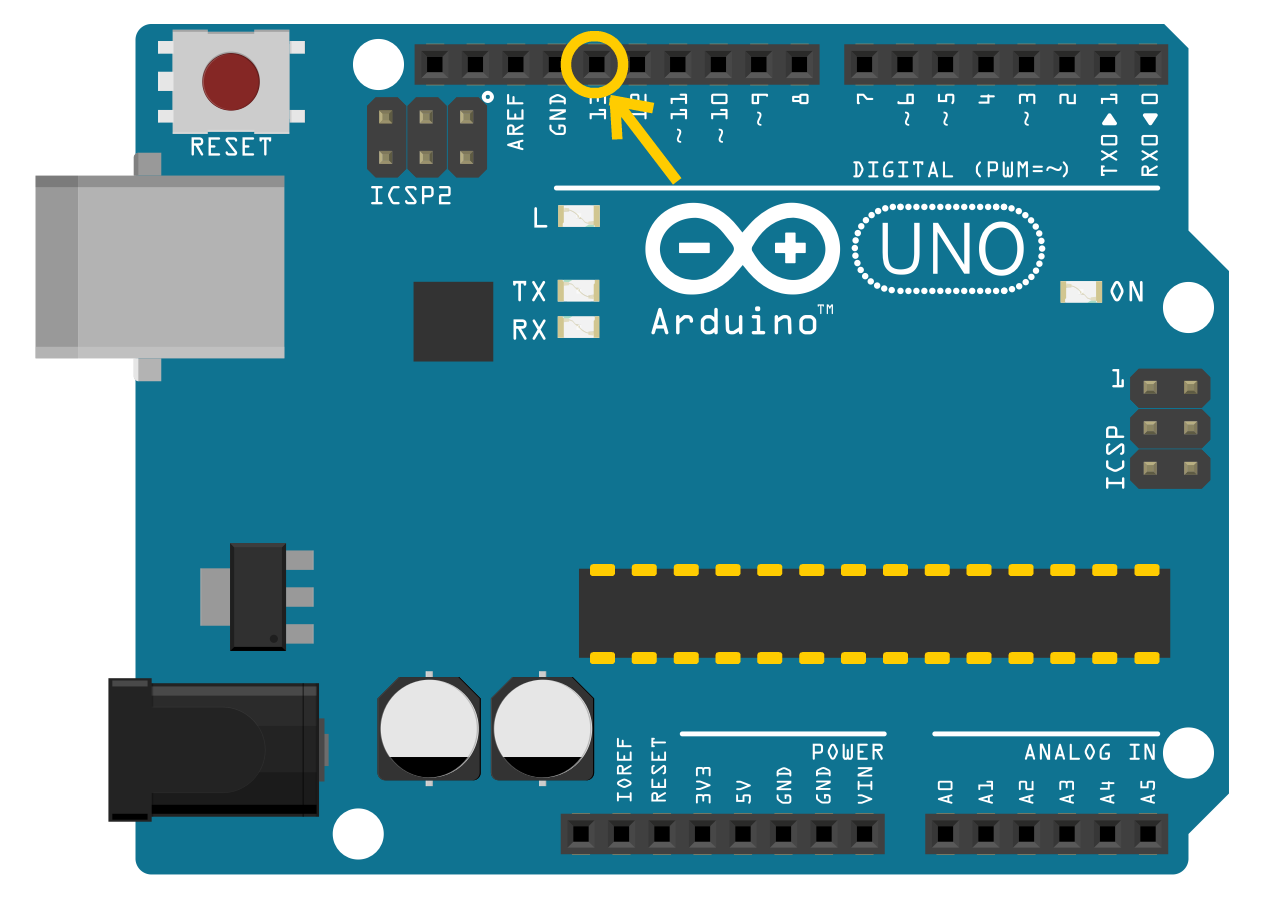 detailed illustration of an Uno edition of the Arduino with digital pin 13 circled and atMega chip registers marked in yellow