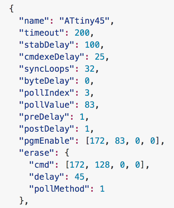 chip json example