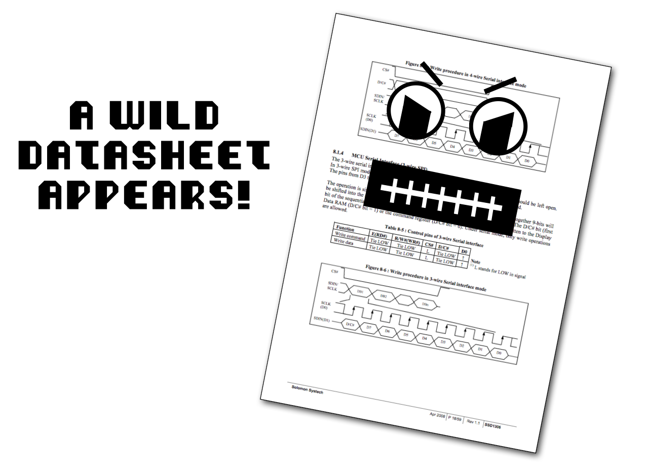 angry looking datasheet