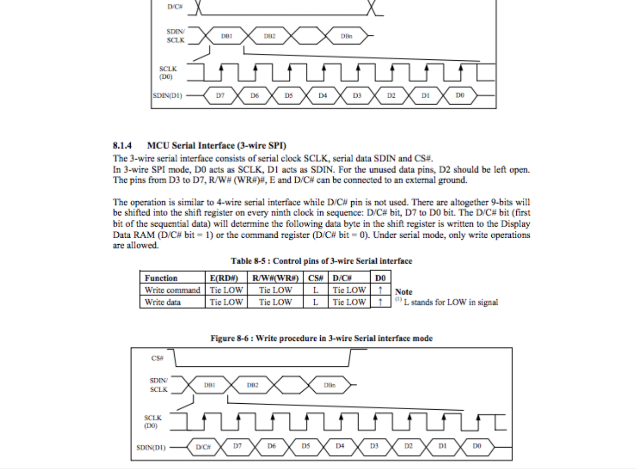 sample page of a datasheet